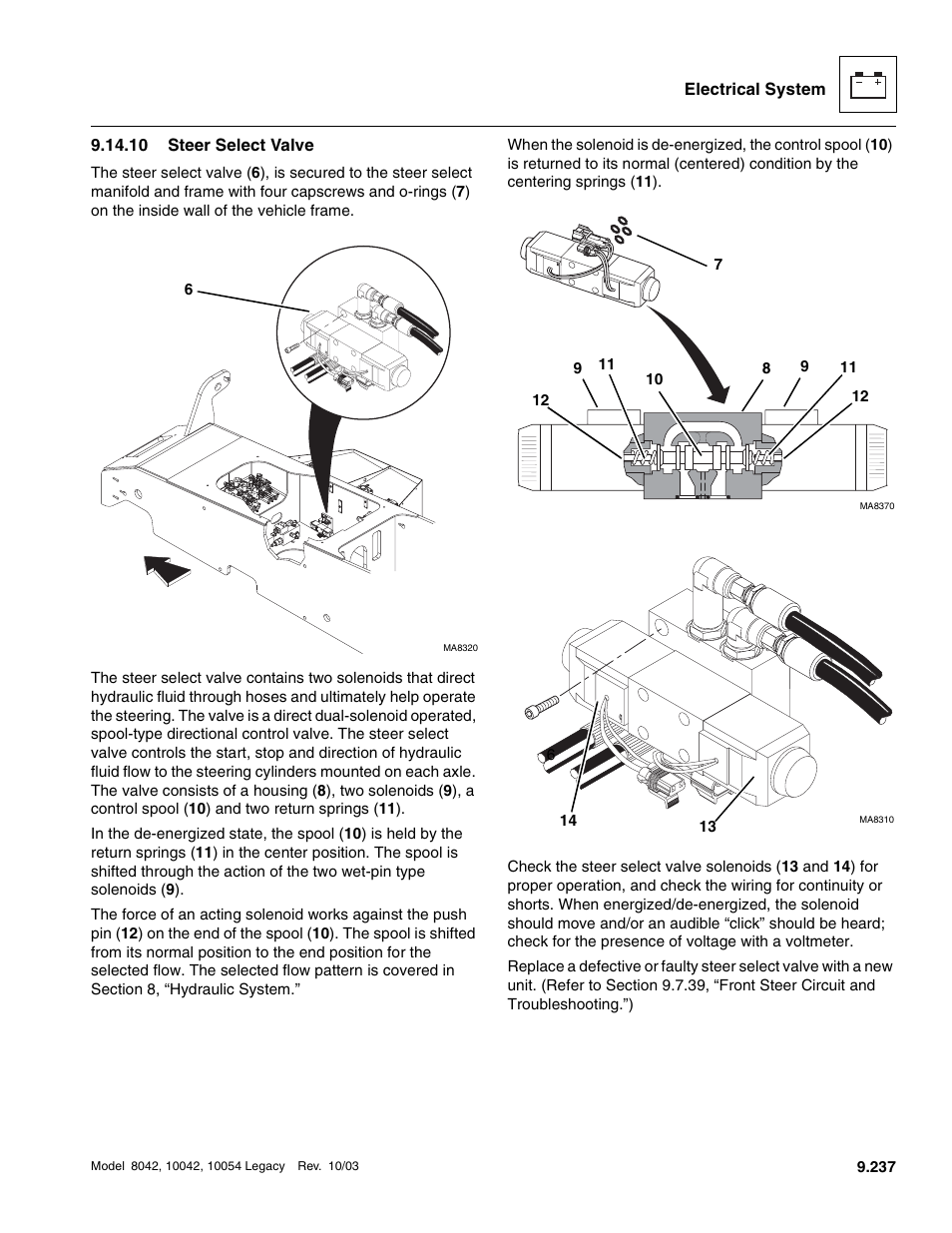 10 steer select valve, Steer select valve | SkyTrak 8042 Service Manual User Manual | Page 828 / 906