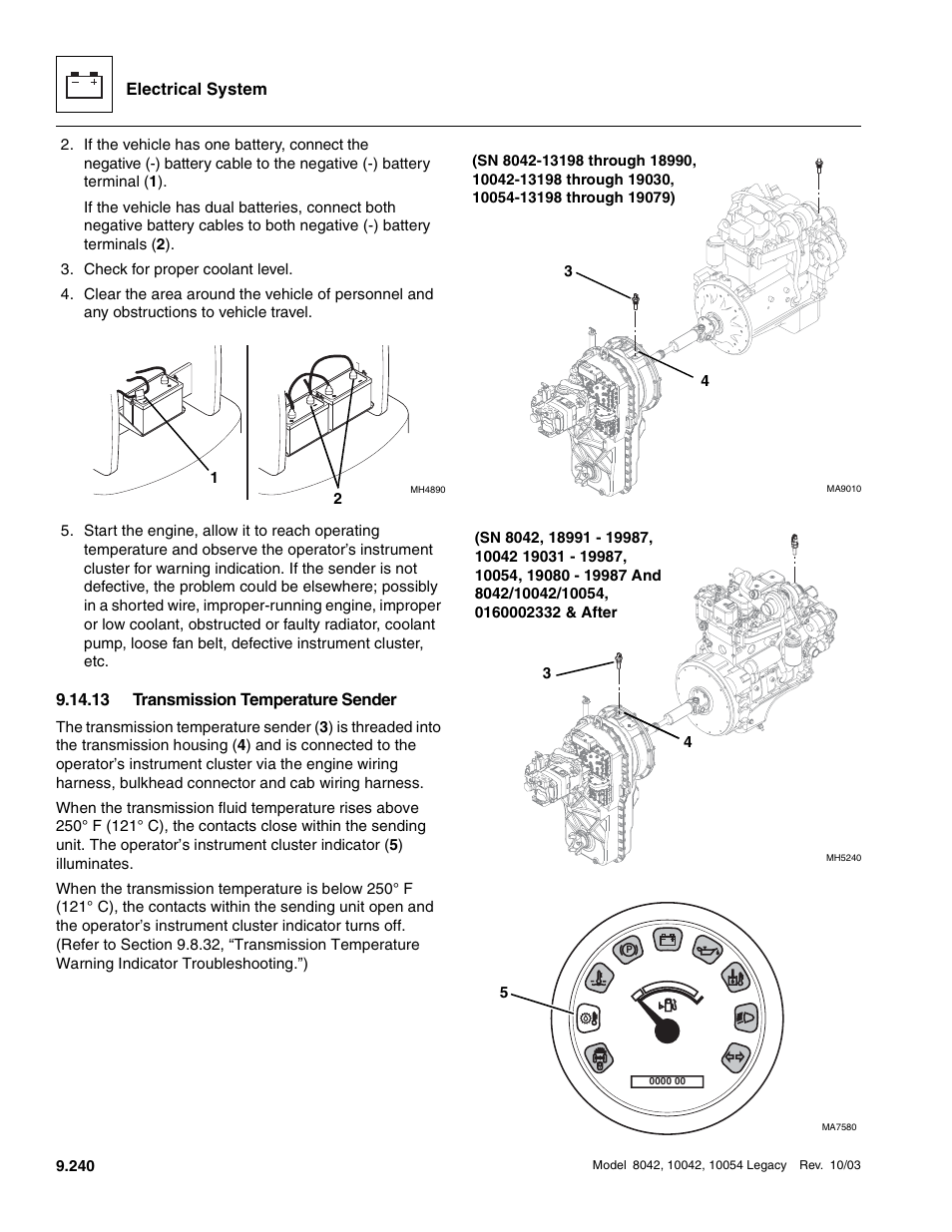 13 transmission temperature sender, Transmission temperature sender | SkyTrak 8042 Service Manual User Manual | Page 831 / 906