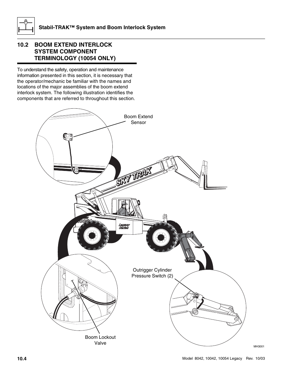 SkyTrak 8042 Service Manual User Manual | Page 845 / 906