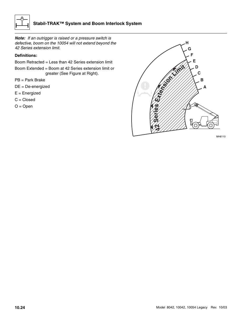 42 s er ie s ex te ns io n l im it | SkyTrak 8042 Service Manual User Manual | Page 865 / 906