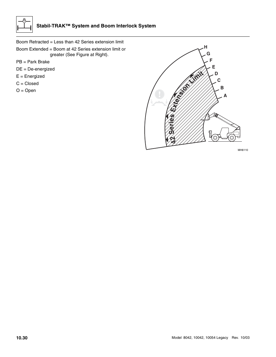 42 s er ie s ex te ns io n l im it | SkyTrak 8042 Service Manual User Manual | Page 871 / 906