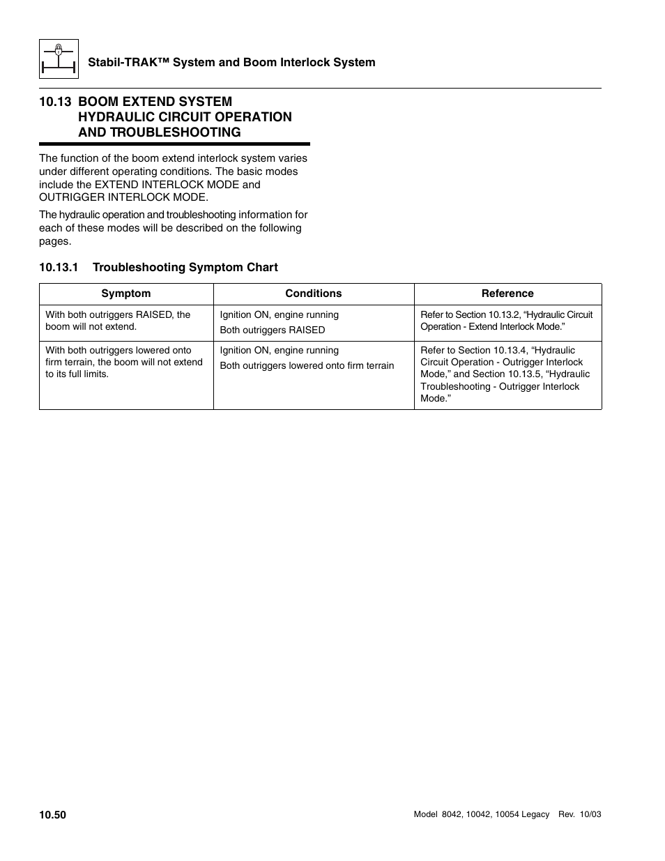 1 troubleshooting symptom chart, Troubleshooting symptom chart | SkyTrak 8042 Service Manual User Manual | Page 891 / 906