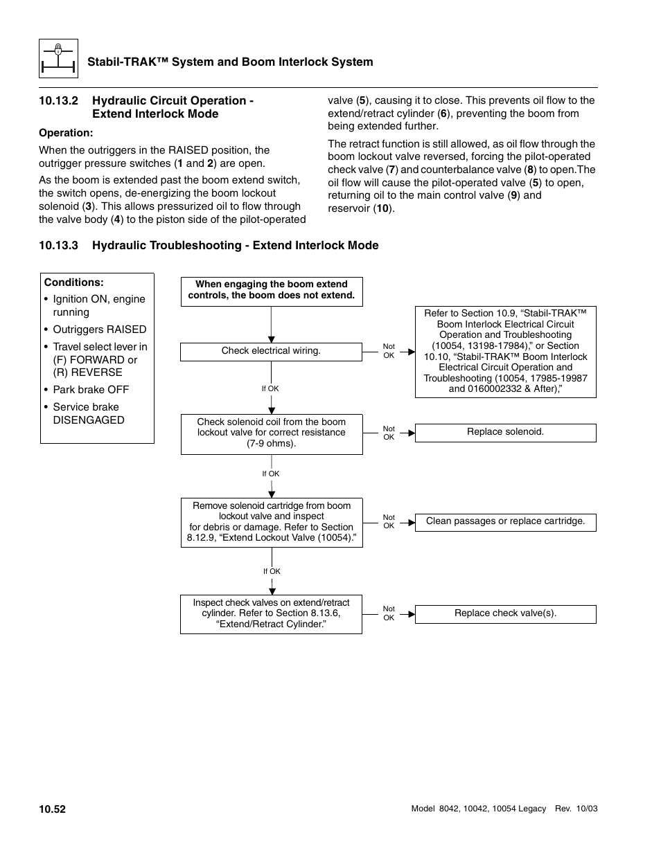 Hydraulic troubleshooting - extend interlock mode | SkyTrak 8042 Service Manual User Manual | Page 893 / 906