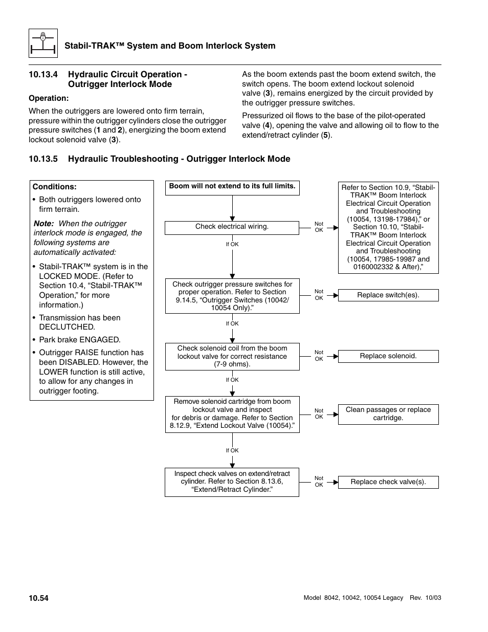 SkyTrak 8042 Service Manual User Manual | Page 895 / 906
