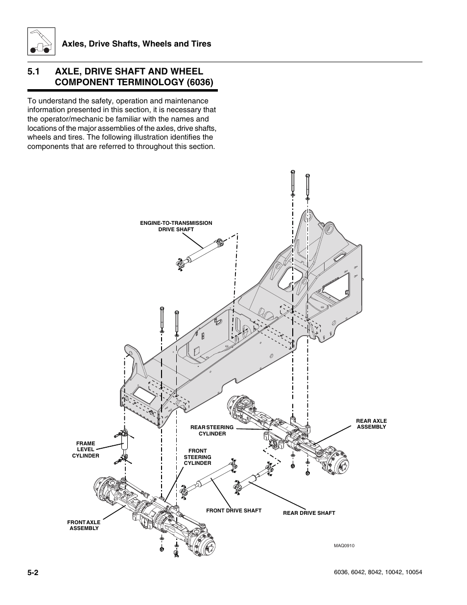 Axles, drive shafts, wheels and tires | SkyTrak 6036 Service Manual User Manual | Page 108 / 276