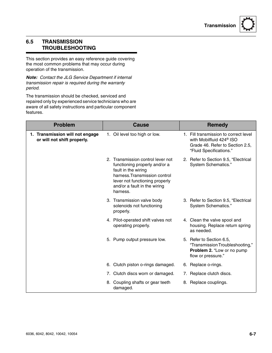 5 transmission troubleshooting, Transmission troubleshooting | SkyTrak 6036 Service Manual User Manual | Page 133 / 276