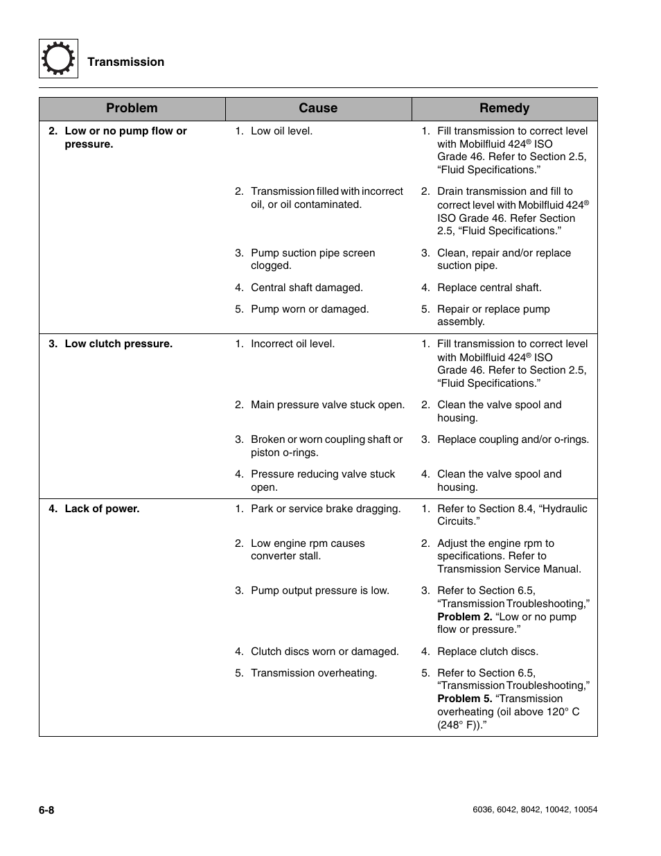 SkyTrak 6036 Service Manual User Manual | Page 134 / 276