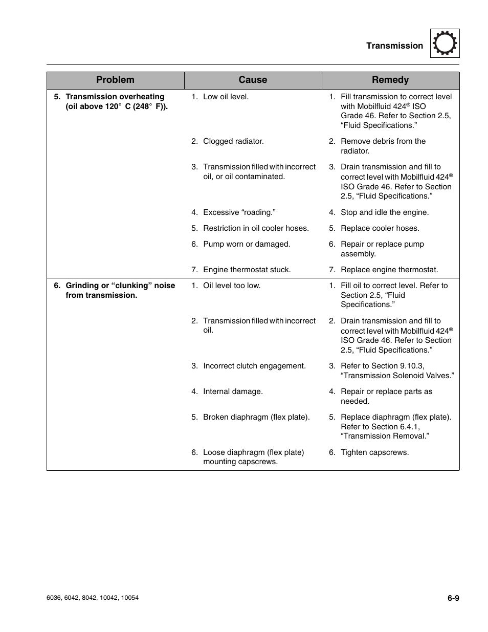 SkyTrak 6036 Service Manual User Manual | Page 135 / 276