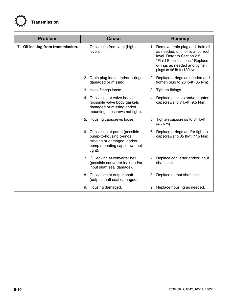 SkyTrak 6036 Service Manual User Manual | Page 136 / 276