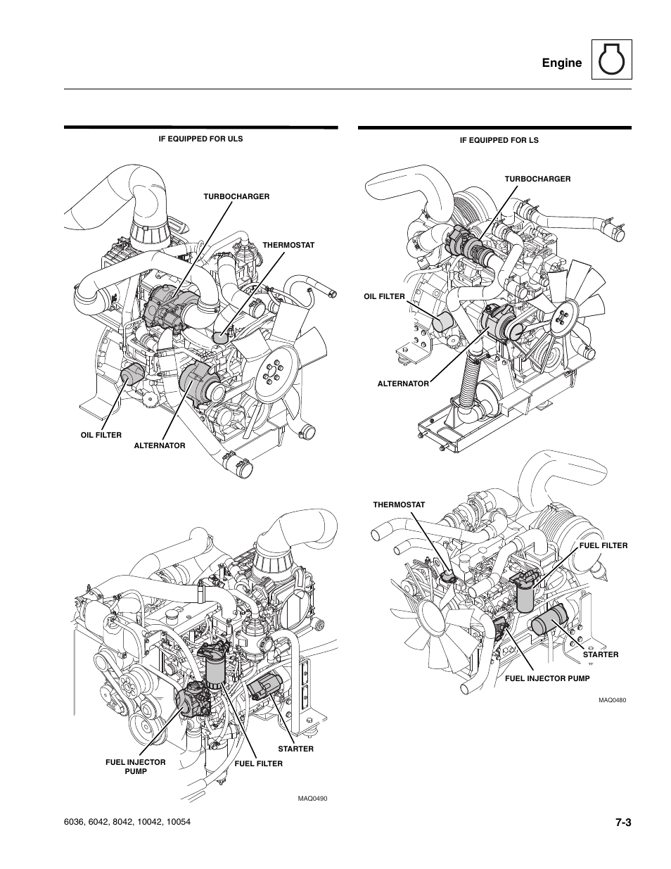 Engine | SkyTrak 6036 Service Manual User Manual | Page 139 / 276