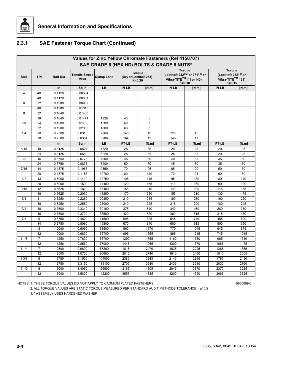 General information and specifications, 1 sae fastener torque chart (continued) | SkyTrak 6036 Service Manual User Manual | Page 16 / 276