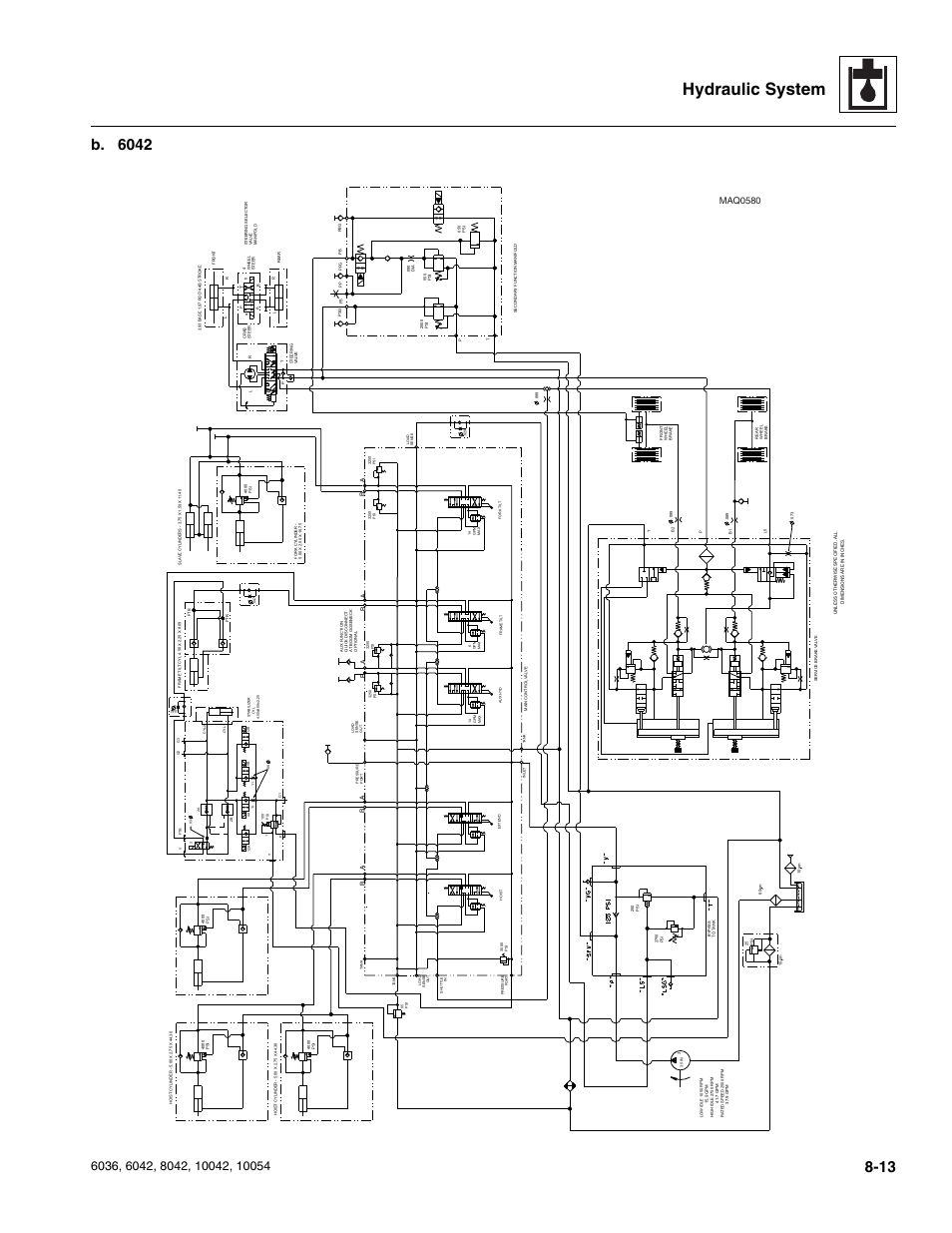 Hydraulic system, B. 6042, Maq0580 | SkyTrak 6036 Service Manual User Manual | Page 165 / 276