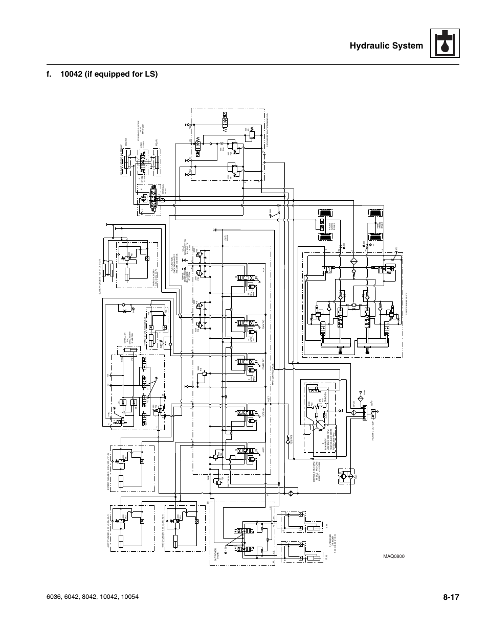 Hydraulic system, Maq0800 | SkyTrak 6036 Service Manual User Manual | Page 169 / 276