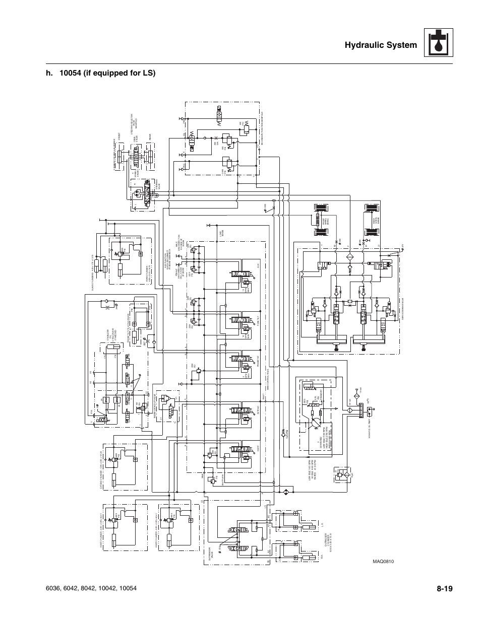Hydraulic system, Maq0810 | SkyTrak 6036 Service Manual User Manual | Page 171 / 276