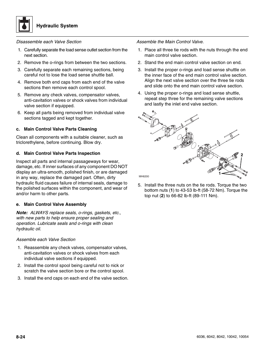 SkyTrak 6036 Service Manual User Manual | Page 176 / 276