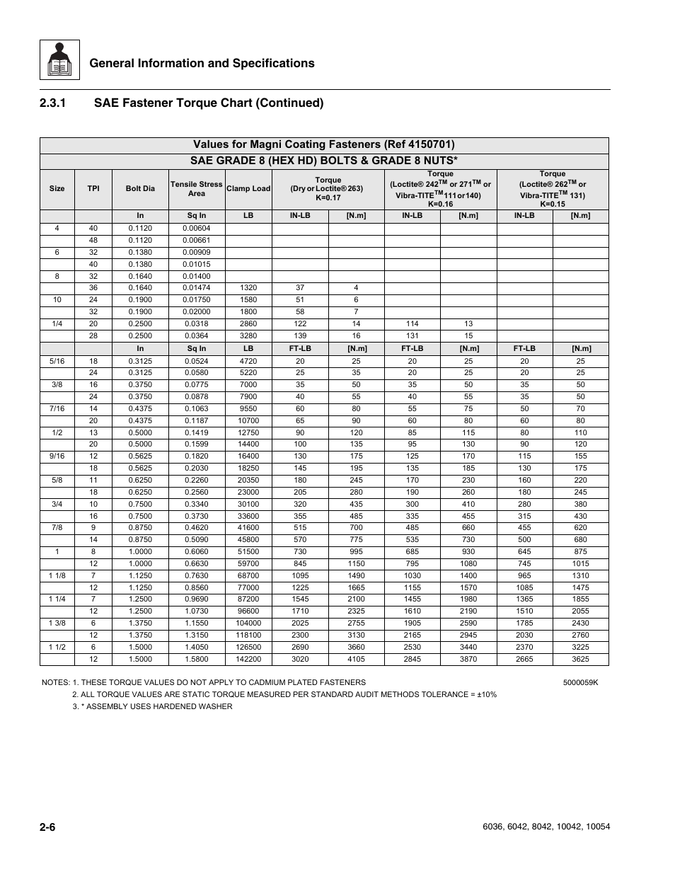 General information and specifications, 1 sae fastener torque chart (continued) | SkyTrak 6036 Service Manual User Manual | Page 18 / 276