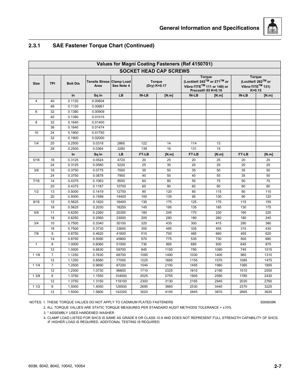SkyTrak 6036 Service Manual User Manual | Page 19 / 276