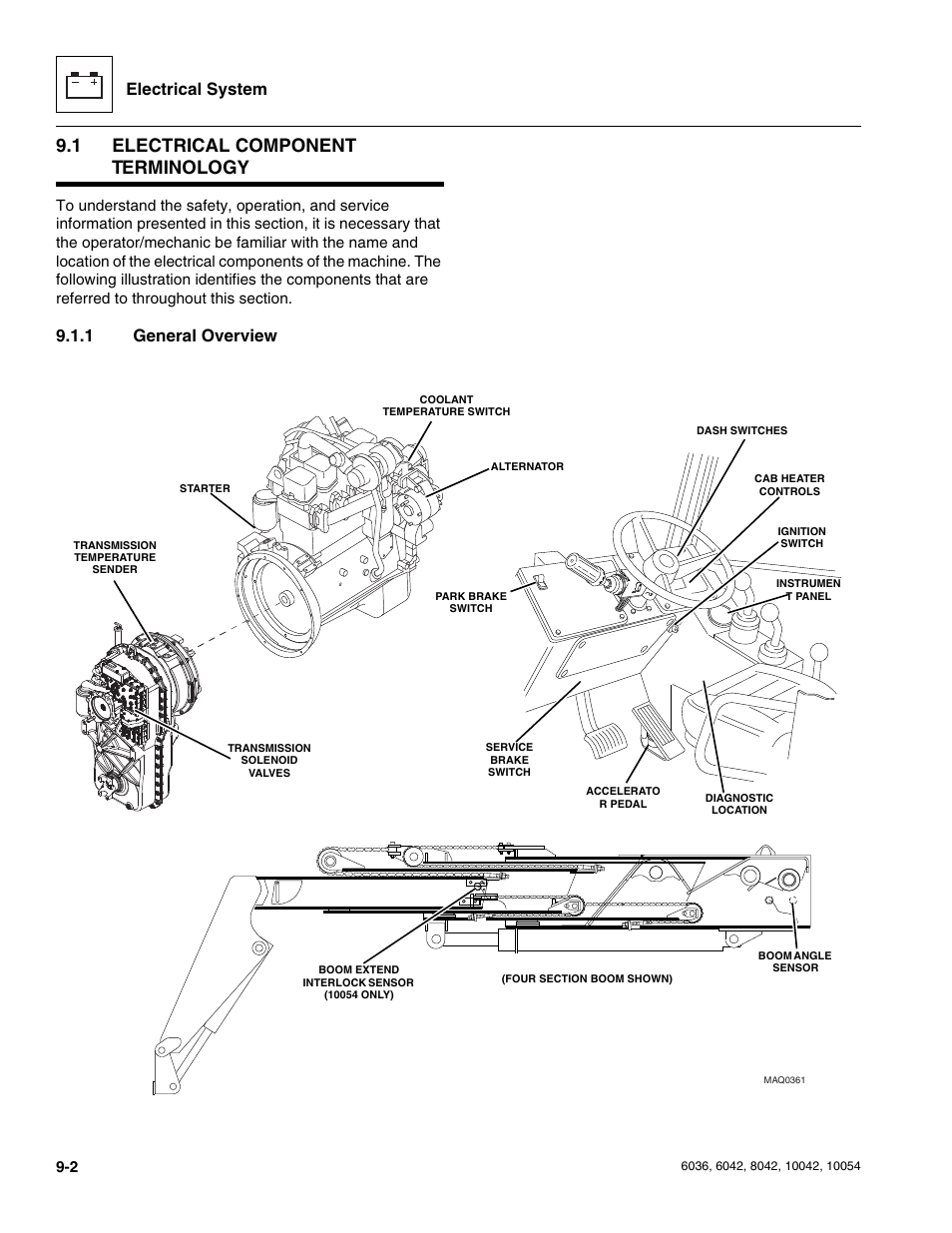 1 electrical component terminology, 1 general overview, Electrical component terminology | General overview, Electrical system | SkyTrak 6036 Service Manual User Manual | Page 190 / 276