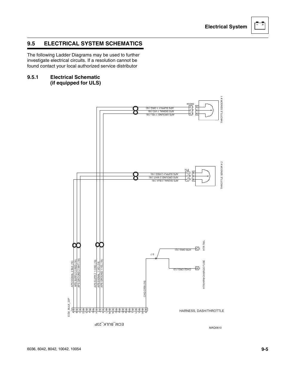 5 electrical system schematics, 1 electrical schematic (if equipped for uls), Electrical system schematics | Section 9.5, “electrical, System schematics, Electrical schematic (if equipped for uls), Electrical system | SkyTrak 6036 Service Manual User Manual | Page 193 / 276