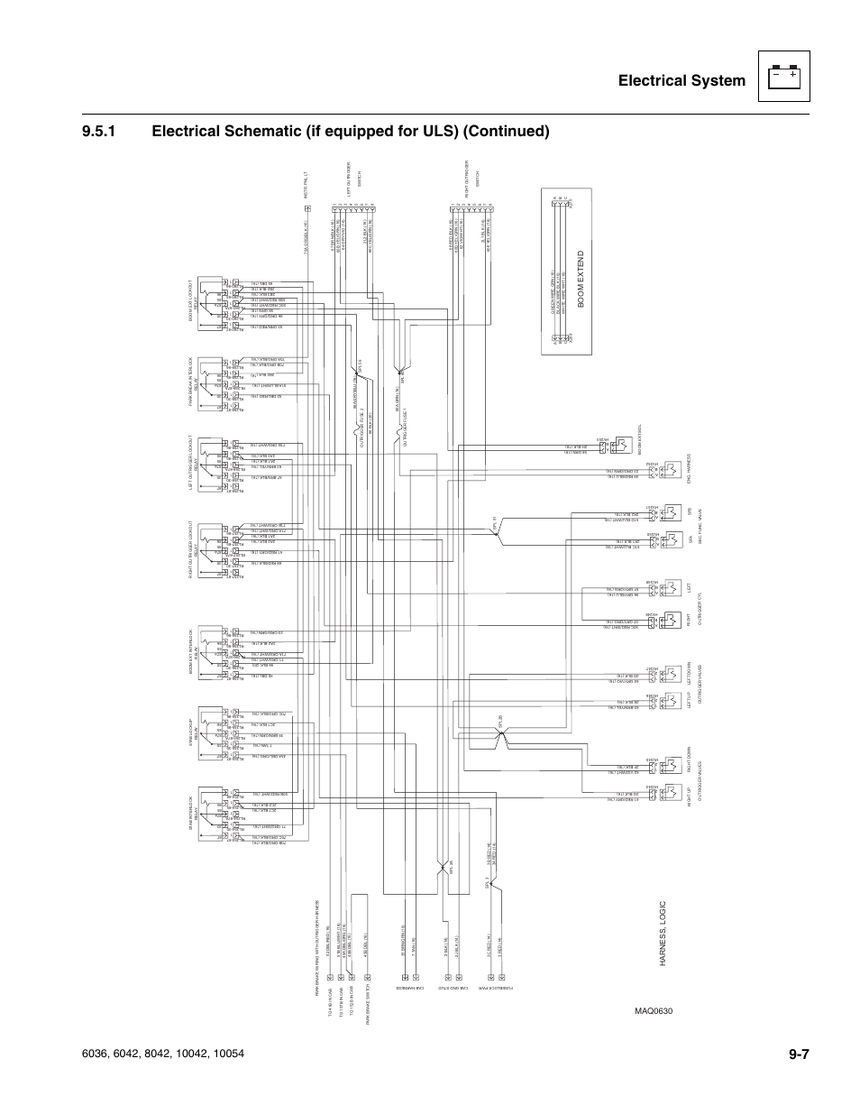 Maq0630, Boom extend harness, logic | SkyTrak 6036 Service Manual User Manual | Page 195 / 276