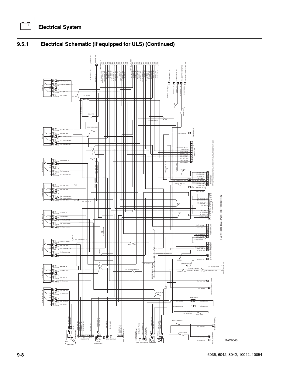 Electrical system, Maq0640, Harness, cab pwr distribution | SkyTrak 6036 Service Manual User Manual | Page 196 / 276