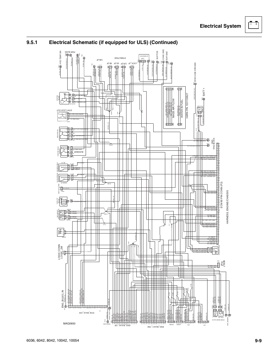 Maq0650, Eng_bulk3_in logic conn logic_2m, Harness, engine/chassis ba tt | SkyTrak 6036 Service Manual User Manual | Page 197 / 276