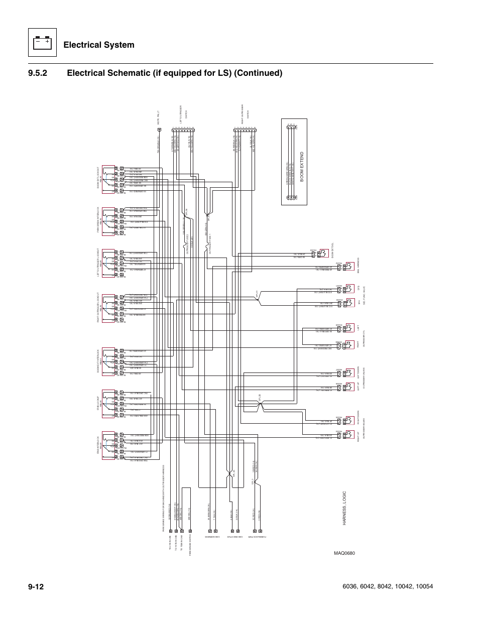 Electrical system, Maq0680, Boom extend harness, logic | SkyTrak 6036 Service Manual User Manual | Page 200 / 276