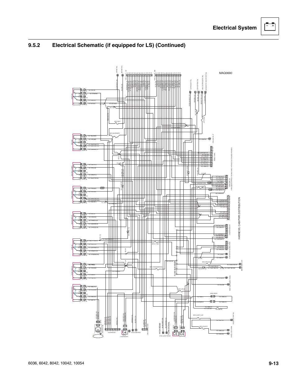 Maq0690, Harness, cab/pwr distribution | SkyTrak 6036 Service Manual User Manual | Page 201 / 276