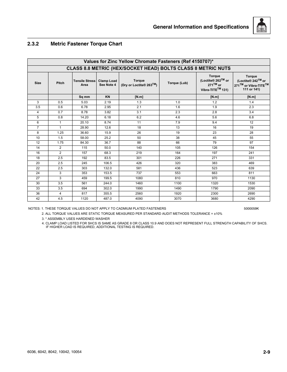 2 metric fastener torque chart, Metric fastener torque chart | SkyTrak 6036 Service Manual User Manual | Page 21 / 276