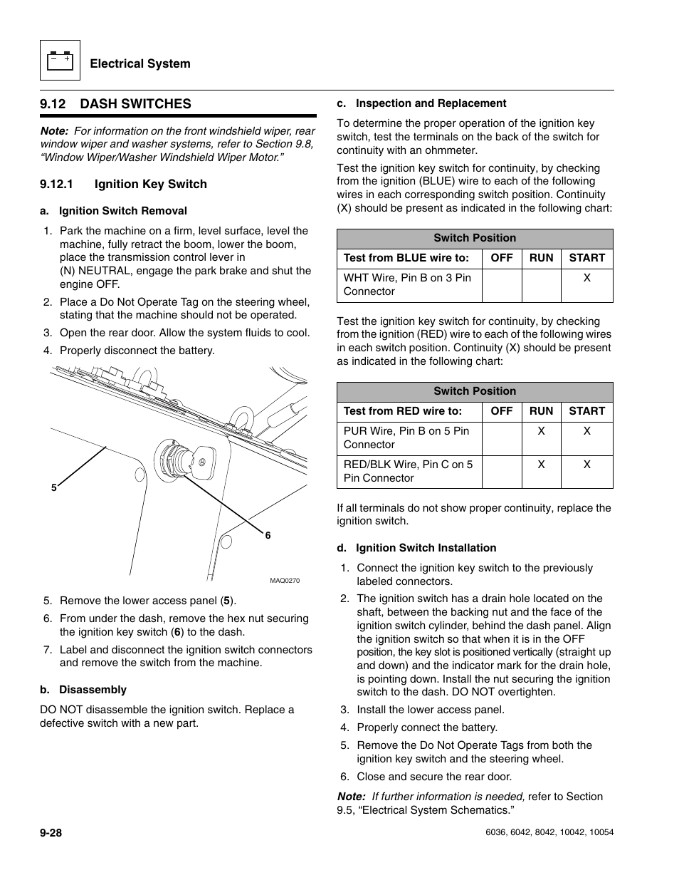 12 dash switches, 1 ignition key switch, Dash switches | Ignition key switch | SkyTrak 6036 Service Manual User Manual | Page 216 / 276