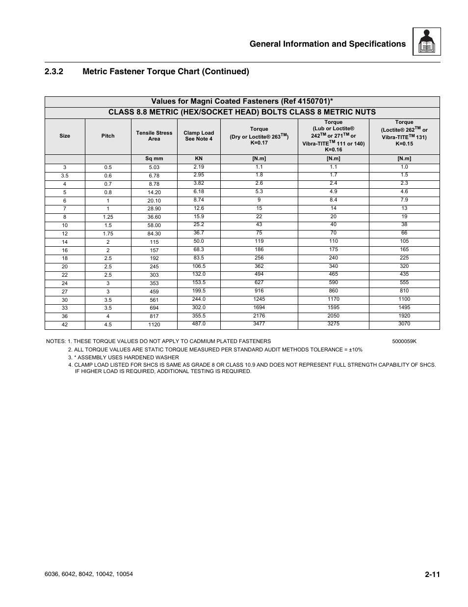 SkyTrak 6036 Service Manual User Manual | Page 23 / 276