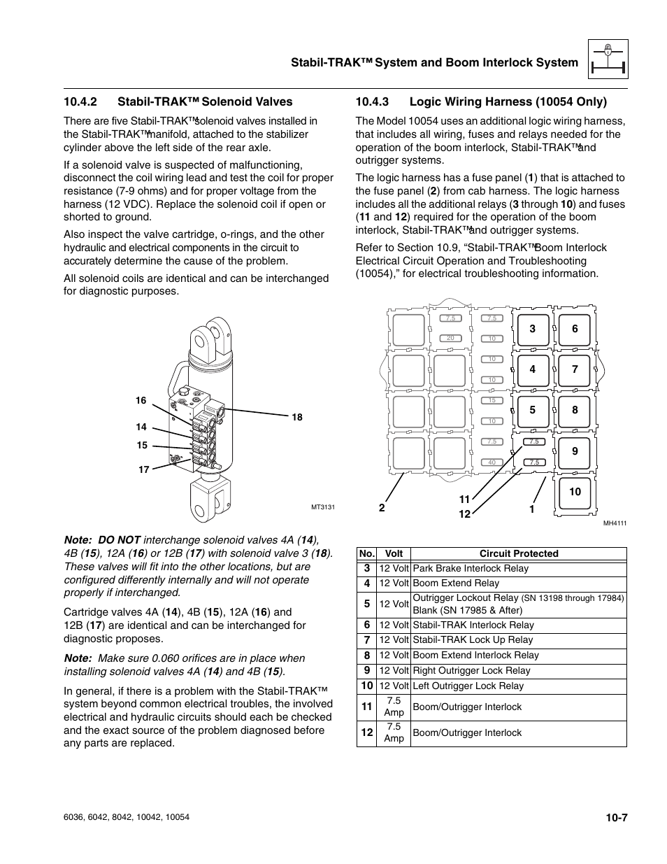 2 stabil-trak™ solenoid valves, 3 logic wiring harness (10054 only), Stabil-trak | Solenoid valves, Logic wiring harness (10054 only) | SkyTrak 6036 Service Manual User Manual | Page 235 / 276