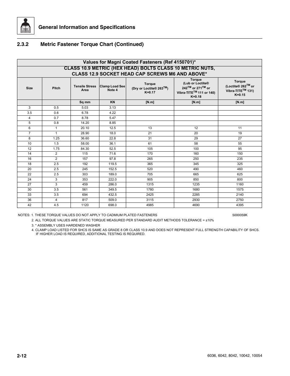 General information and specifications, 2 metric fastener torque chart (continued) | SkyTrak 6036 Service Manual User Manual | Page 24 / 276