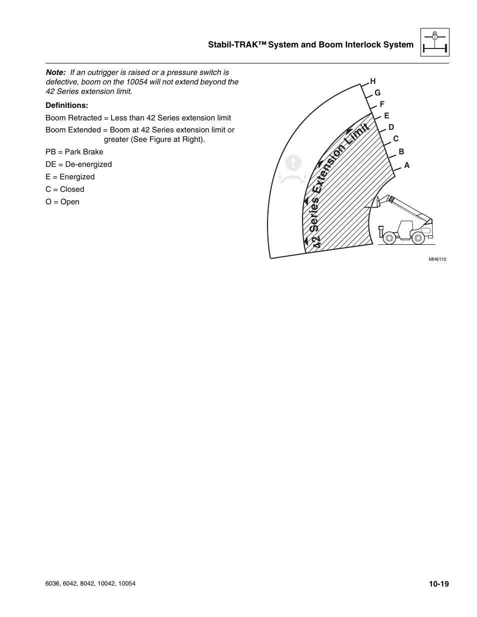 42 s er ie s ex te ns io n l im it | SkyTrak 6036 Service Manual User Manual | Page 247 / 276