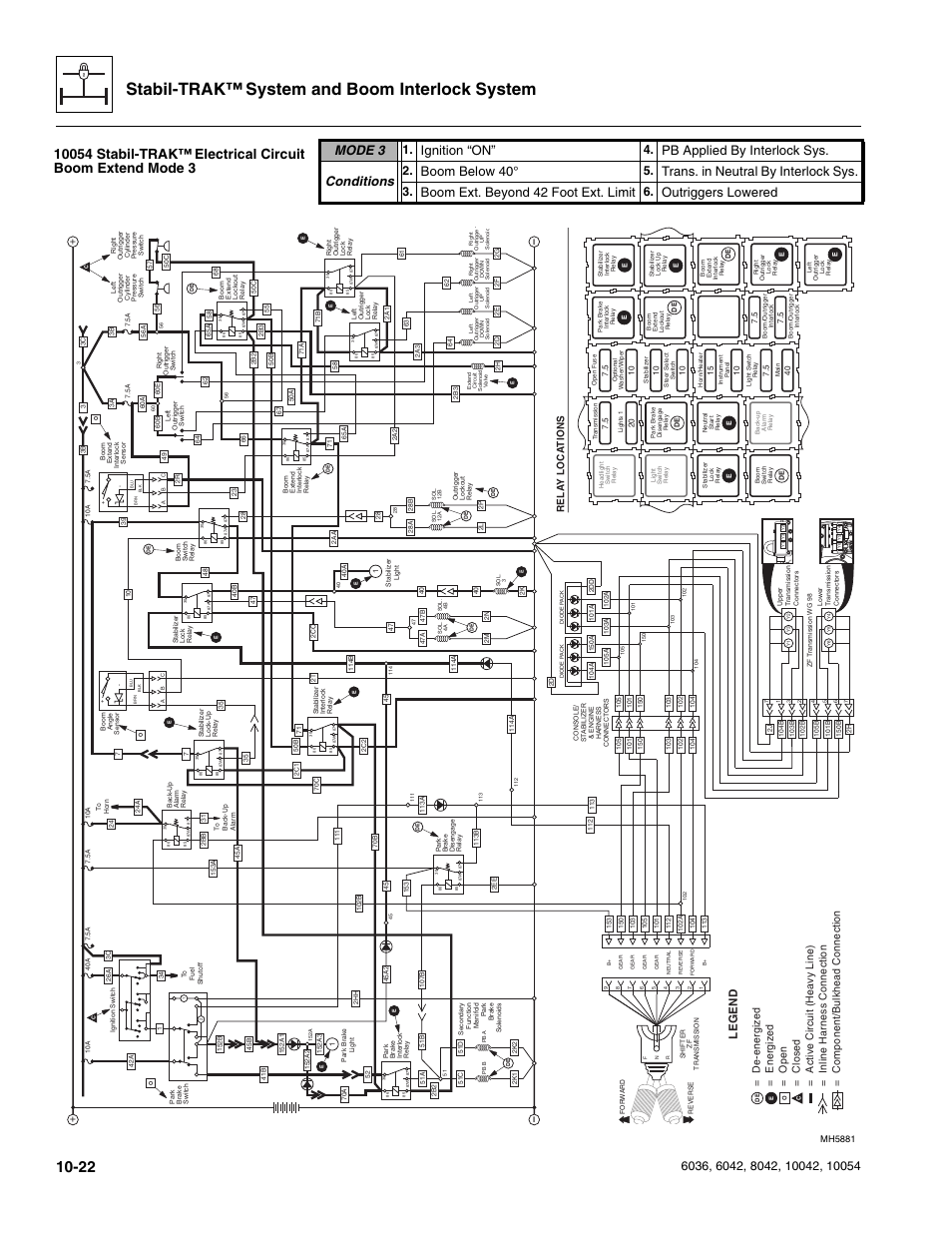 To the mode section , “10054, Stabil-trak, Electrical | Circuit, Boom extend mode 3, Stabil-trak™ system and boom interlock system, Mode 3, Ignition “on, Pb applied by interlock sys. conditions, Boom below 40 | SkyTrak 6036 Service Manual User Manual | Page 250 / 276
