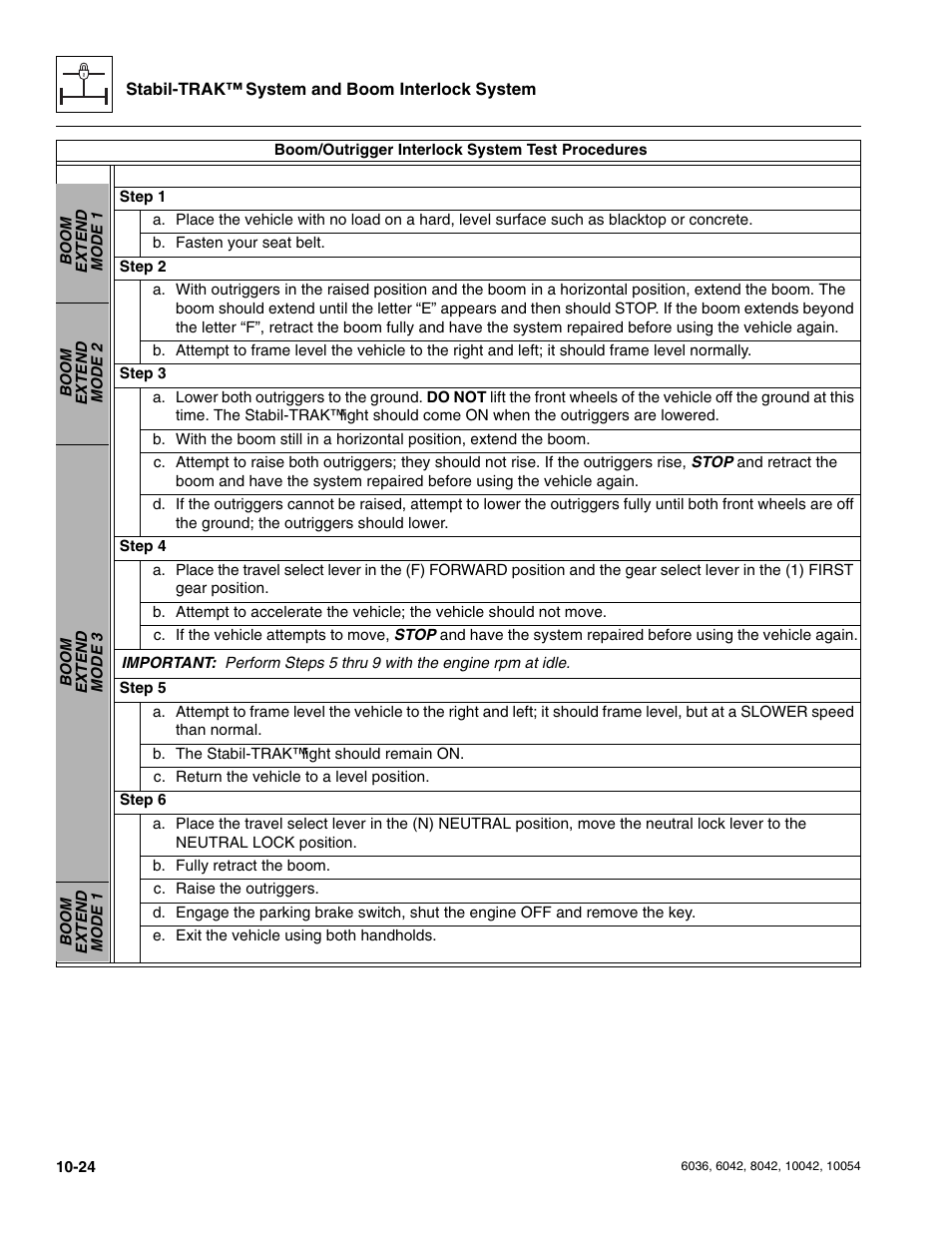 SkyTrak 6036 Service Manual User Manual | Page 252 / 276