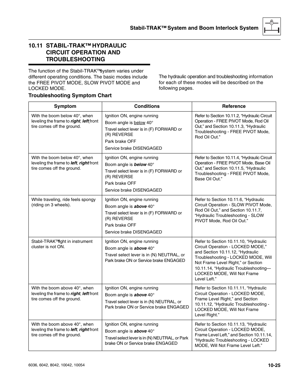 Stabil-trak, Hydraulic circuit operation and troubleshooting | SkyTrak 6036 Service Manual User Manual | Page 253 / 276