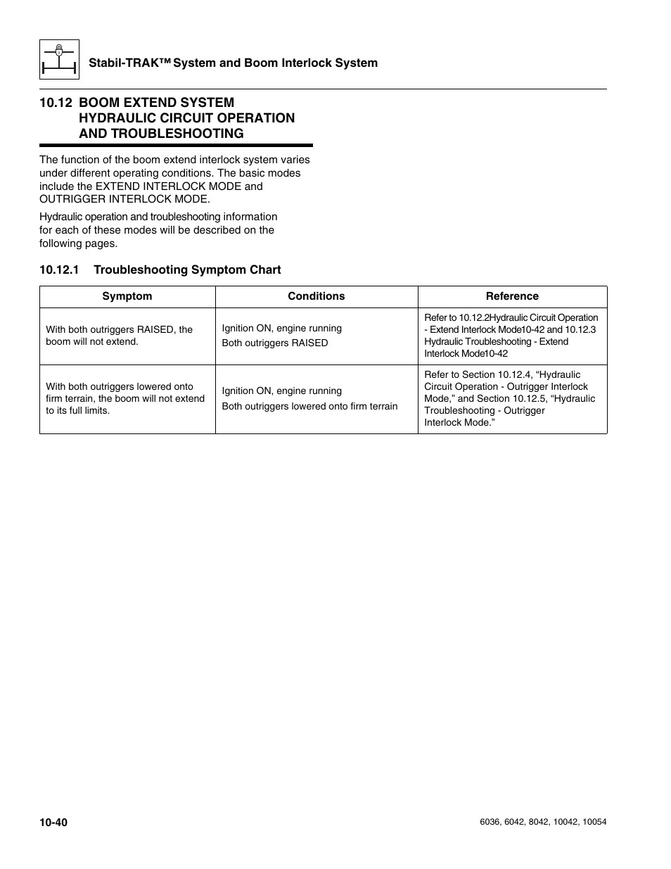 1 troubleshooting symptom chart, Troubleshooting symptom chart -40 | SkyTrak 6036 Service Manual User Manual | Page 268 / 276