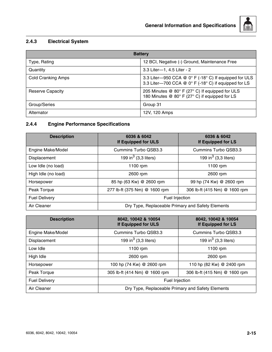 3 electrical system, 4 engine performance specifications, Electrical system | Engine performance specifications | SkyTrak 6036 Service Manual User Manual | Page 27 / 276