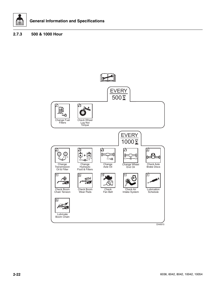 3 500 & 1000 hour, 500 & 1000 hour, Every | General information and specifications | SkyTrak 6036 Service Manual User Manual | Page 34 / 276