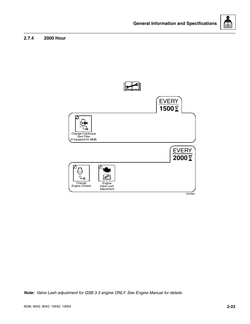 4 2000 hour, 2000 hour, Every | SkyTrak 6036 Service Manual User Manual | Page 35 / 276