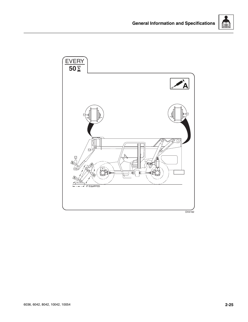 Every | SkyTrak 6036 Service Manual User Manual | Page 37 / 276