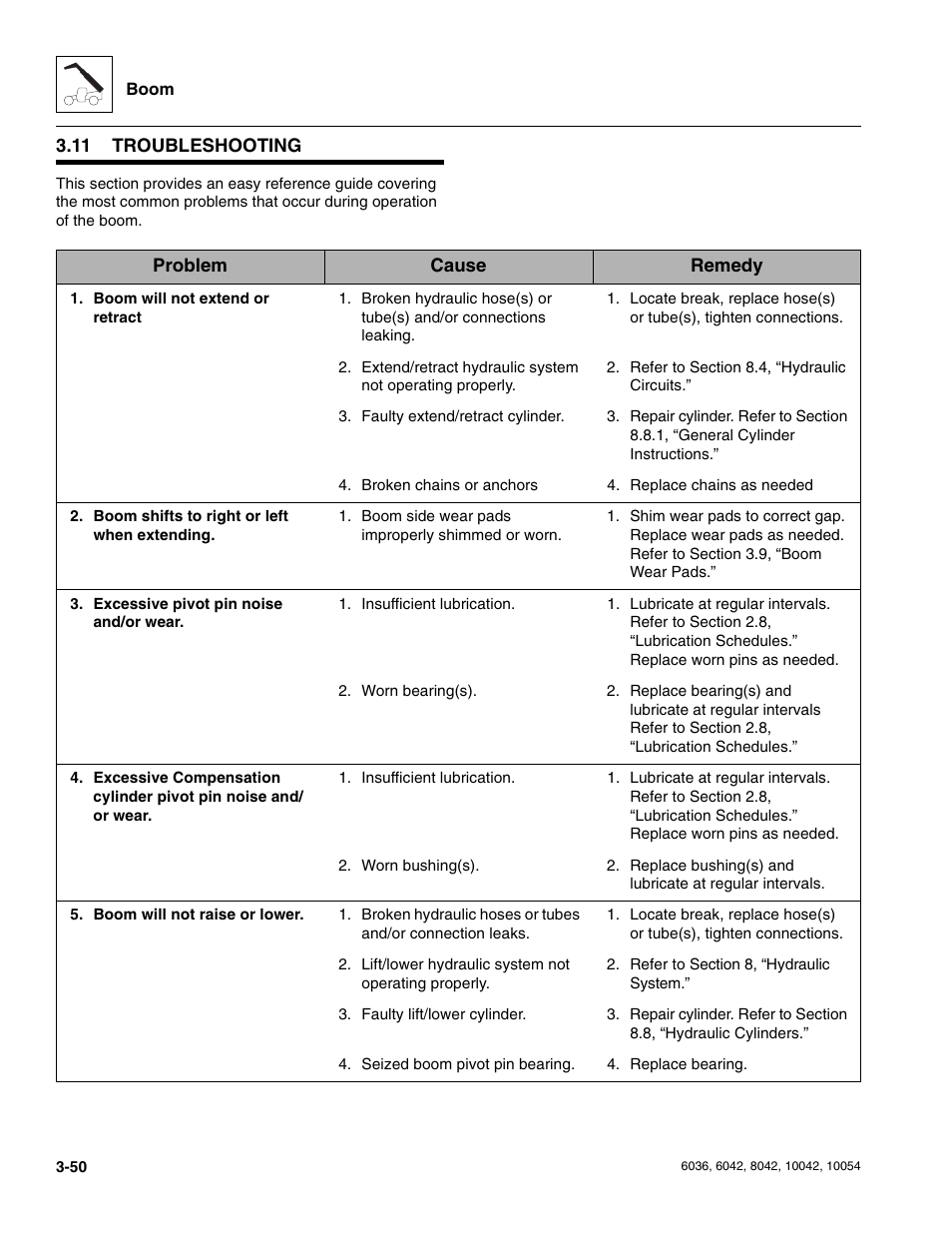 11 troubleshooting, Troubleshooting | SkyTrak 6036 Service Manual User Manual | Page 92 / 276