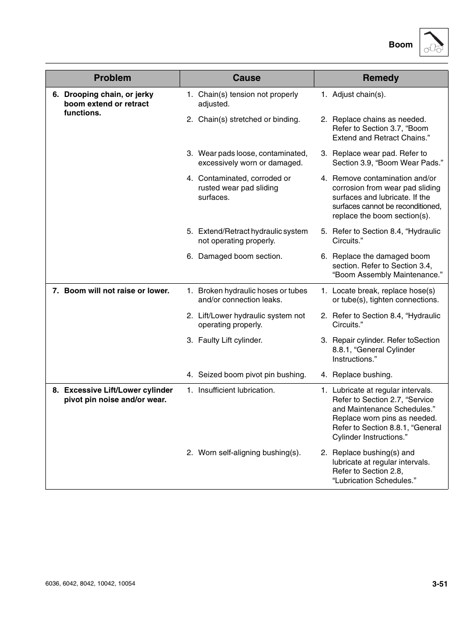 SkyTrak 6036 Service Manual User Manual | Page 93 / 276