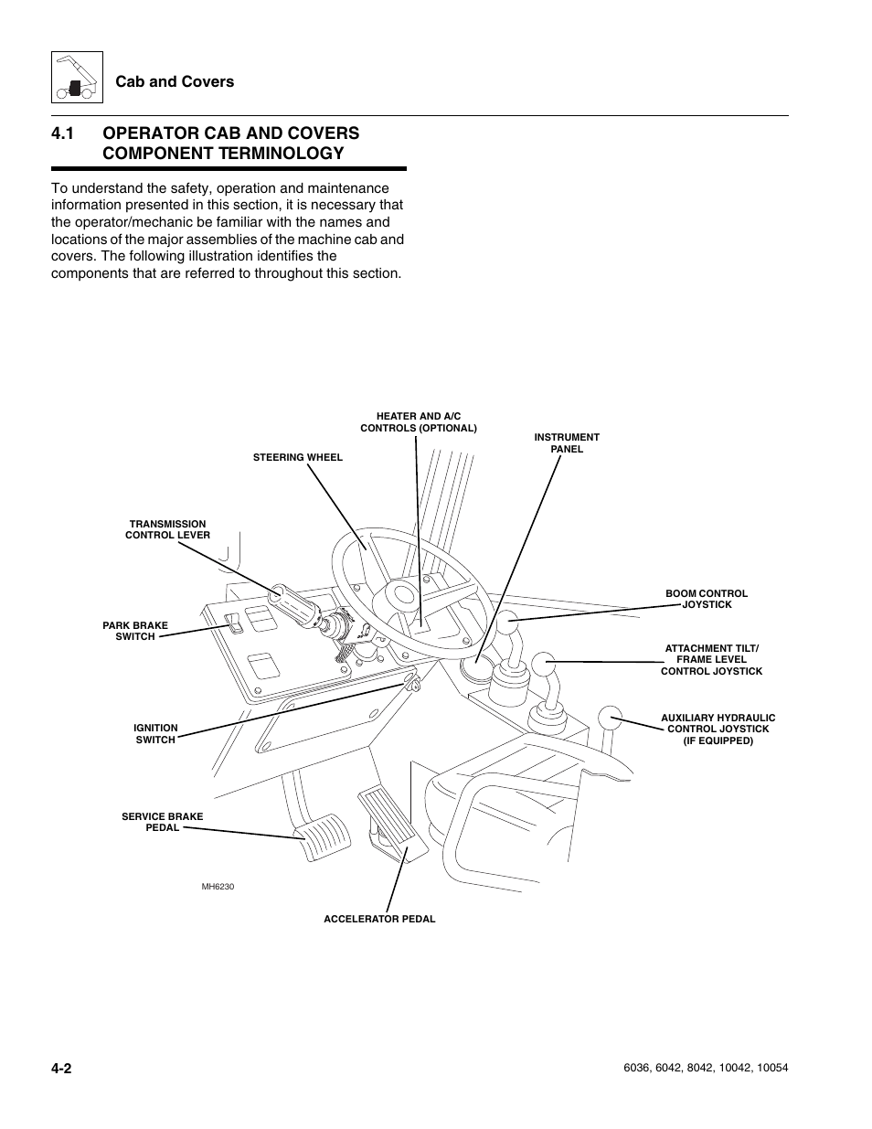 1 operator cab and covers component terminology, Operator cab and covers component terminology, Cab and covers | SkyTrak 6036 Service Manual User Manual | Page 96 / 276