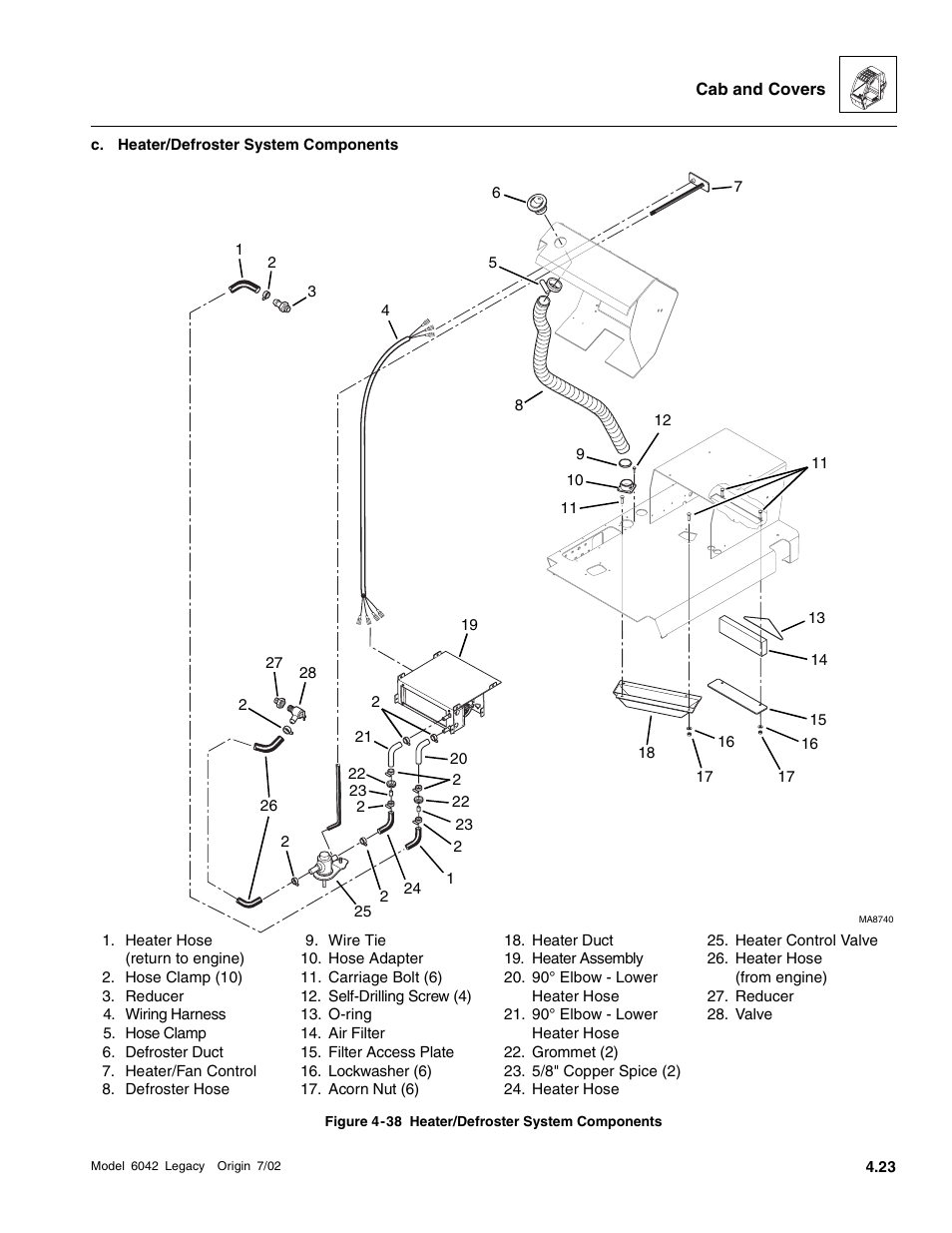 SkyTrak 6042 Service Manual User Manual | Page 143 / 544