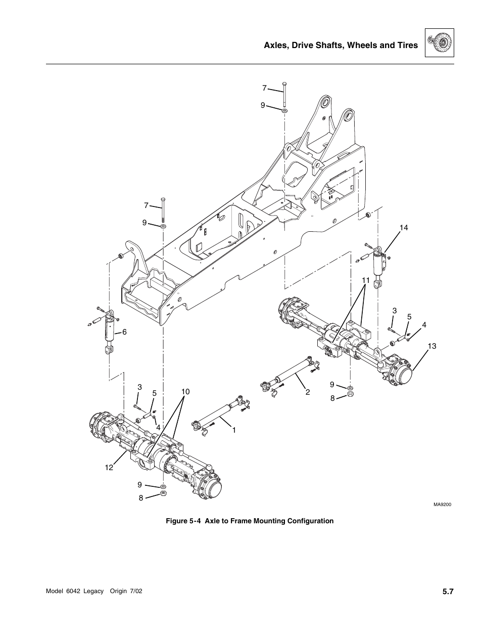 Fig. 5-4, Fig. 5-4, 3, Fig. 5-4, 7) | Fig. 5-4, 12 | SkyTrak 6042 Service Manual User Manual | Page 159 / 544