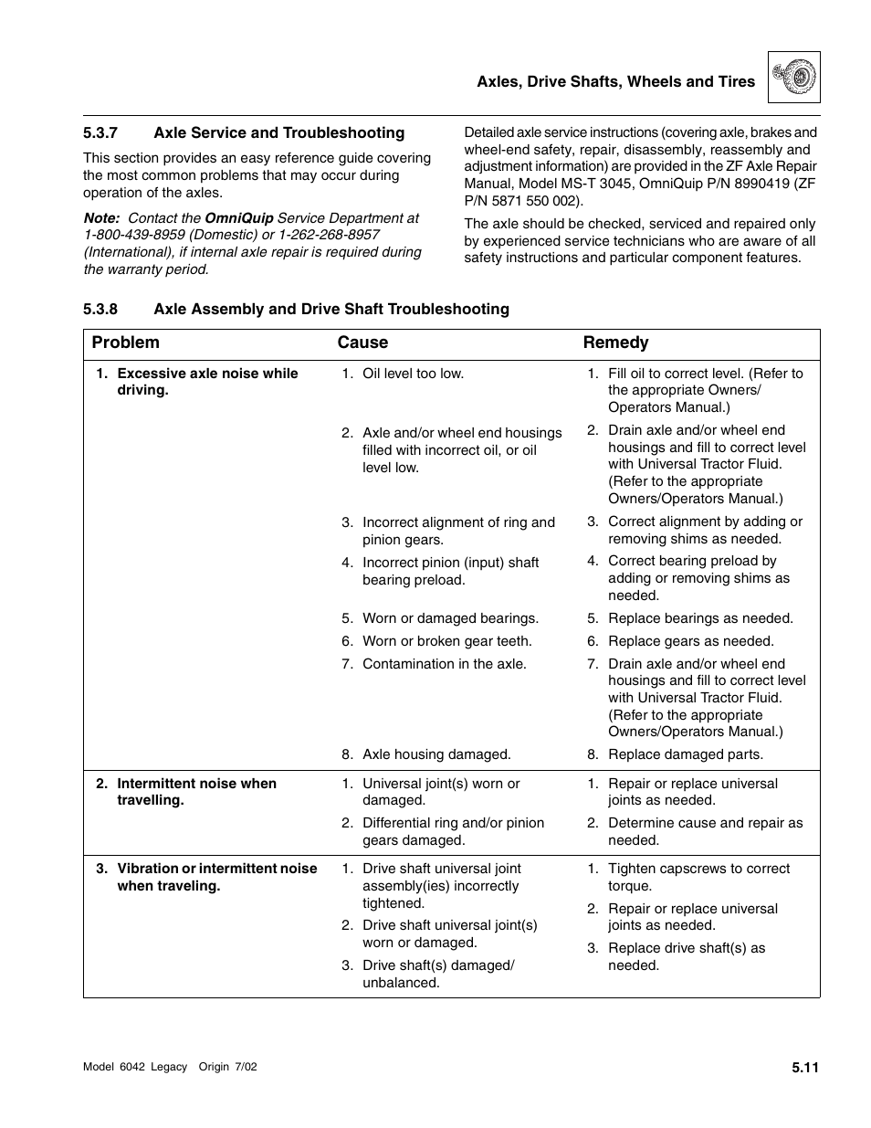 Axle service and troubleshooting, Axle assembly and drive shaft troubleshooting | SkyTrak 6042 Service Manual User Manual | Page 163 / 544