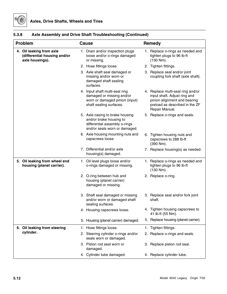 SkyTrak 6042 Service Manual User Manual | Page 164 / 544