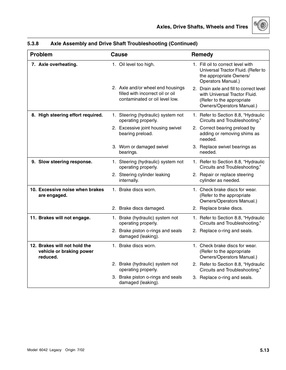 SkyTrak 6042 Service Manual User Manual | Page 165 / 544